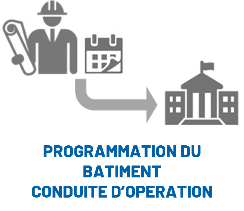 programmation_conduite d'opération